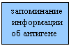 �������: