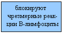 �������: