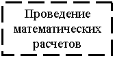 Подпись: Проведение математических расчетов