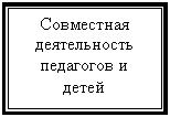 �������: