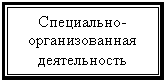 �������: ����������-�������������� ������������ 