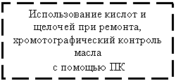 Подпись:
