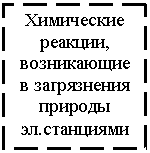 Подпись: