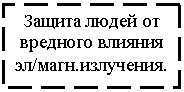 �������: ������ ����� �� �������� ������� ��/����.���������.
