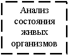 �������: ������ ��������� ����� ����������