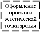 Подпись: Оформление проекта с эстетической точки зрения