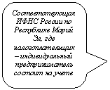 ����������� ������������� �������: ���������������  �� ���������� ����� ��, ��� ���������������� � �������������� ��������������� ������� �� �����



