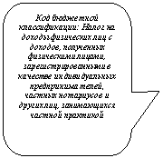 ����������� ������������� �������: ��� ��������� �������������: ����� �� ������ ���������� ��� � �������, ���������� ����������� ������, ������������������� � �������� �������������� ����������������, ������� ���������� � ������ ���, ������������ ������� ���������