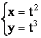 http://edu.dvgups.ru/METDOC/ENF/VMATEM/WM/METOD/KULIK/WEBUMK/frame/7.files/image170.gif