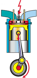 http://dvfokin.narod.ru/auto_ych/Ob/Ob_4/Benzin_Takt_3.gif