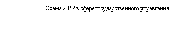 �������: