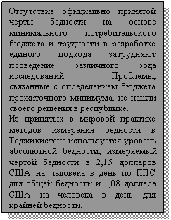 �������: