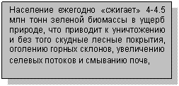 �������: