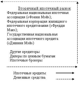 �������: ��������� �������

�������� ��������



