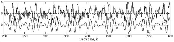 D03-06
