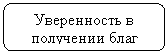 ����������� �������������: ����������� � ��������� ����