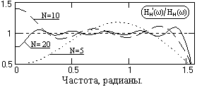 D04-07