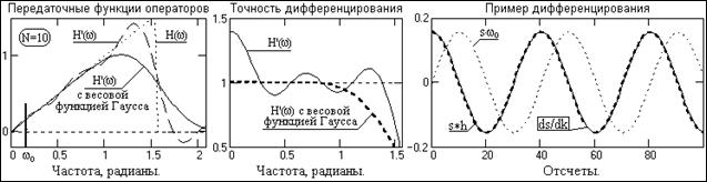 D04-09