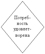 ����: ������-����� �������-������