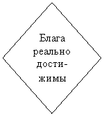 ����: ����� ������� �����-����
