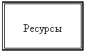 �������: ������� 

