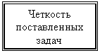 �������: �������� ������������ �����