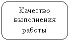 ����������� �������������: �������� ���������� ������