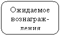 ����������� �������������: ��������� ���������-�����