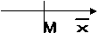 _ x,M