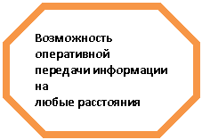 ��������������: �����������

����������� �������� ���������� ��

����� ����������

