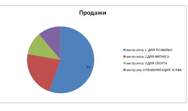 http://nordicpark.files.wordpress.com/2011/04/d0bfd180d0bed0b4d0b0d0b6d0b8.jpg?w=640&h=379
