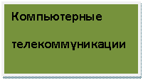 �������: ������������

����������������

