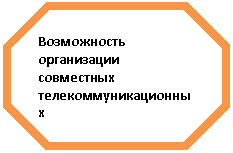 ��������������: �����������

����������� ���������� ��������������������

��������

