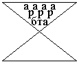 http://festival.1september.ru/articles/500757/img2.gif