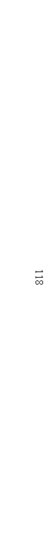 �������: 118