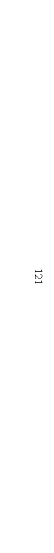 �������: 121