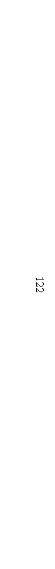 �������: 122