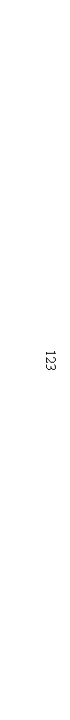 �������: 123