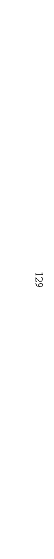 �������: 129