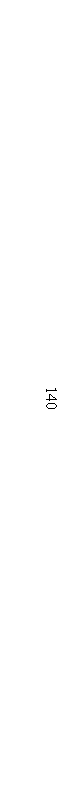 �������: 140