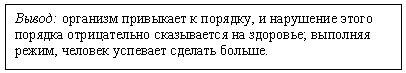 http://festival.1september.ru/articles/559399/img1.gif