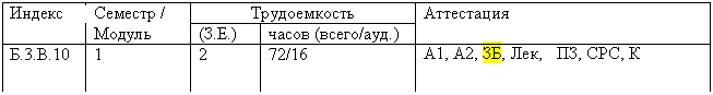 �������:
