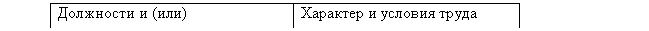 �������: