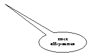 �������� �������: ����� «���������»