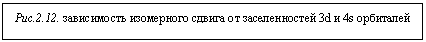 �������: