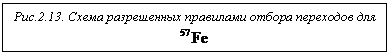 Подпись: