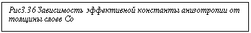 �������: