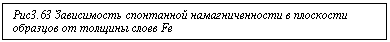 �������: