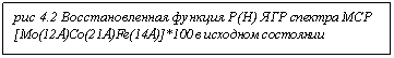 �������: