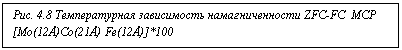 Подпись: